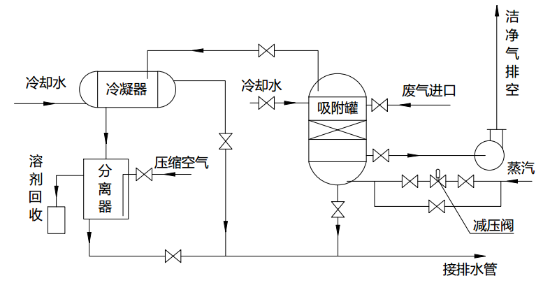 香港马资料免费公开